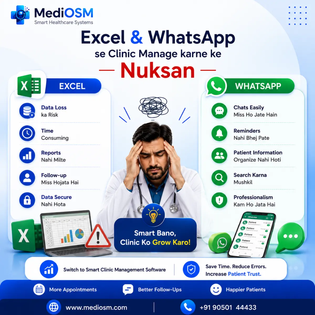 Excel Aur WhatsApp Se Clinic Manage Karne Ke Nuksan