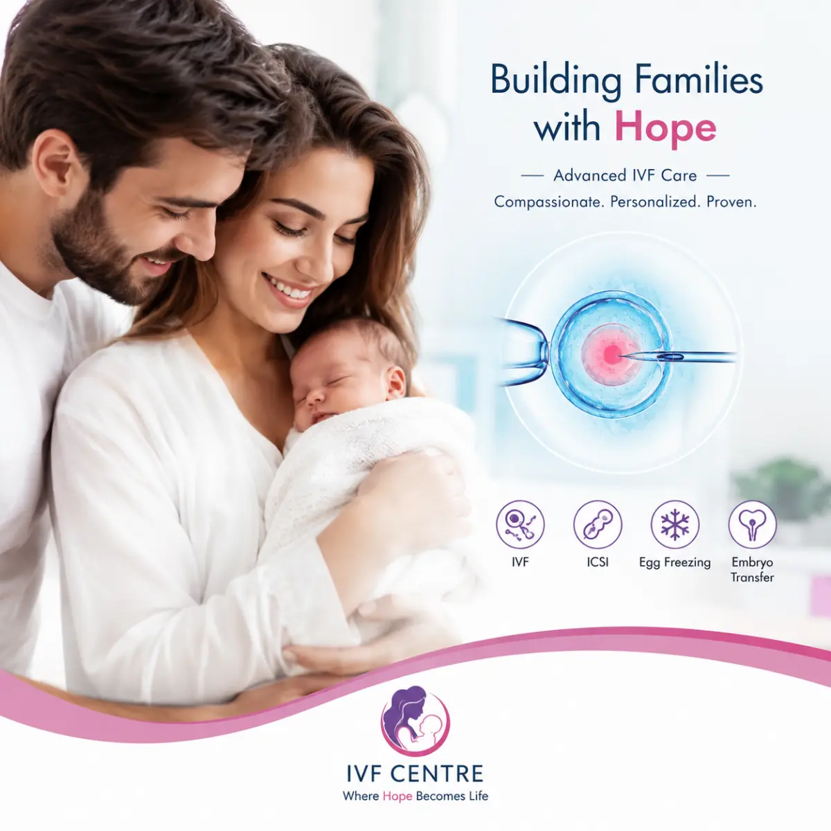 About Us