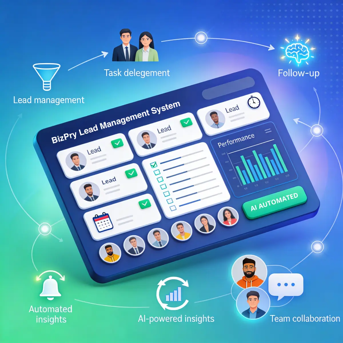 BizPry Lead Management System - Smart, Simple and Powerful
