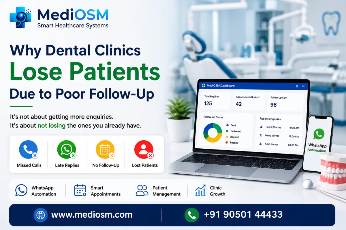 Why Dental Clinics Lose Patients Due to Poor Follow-Up